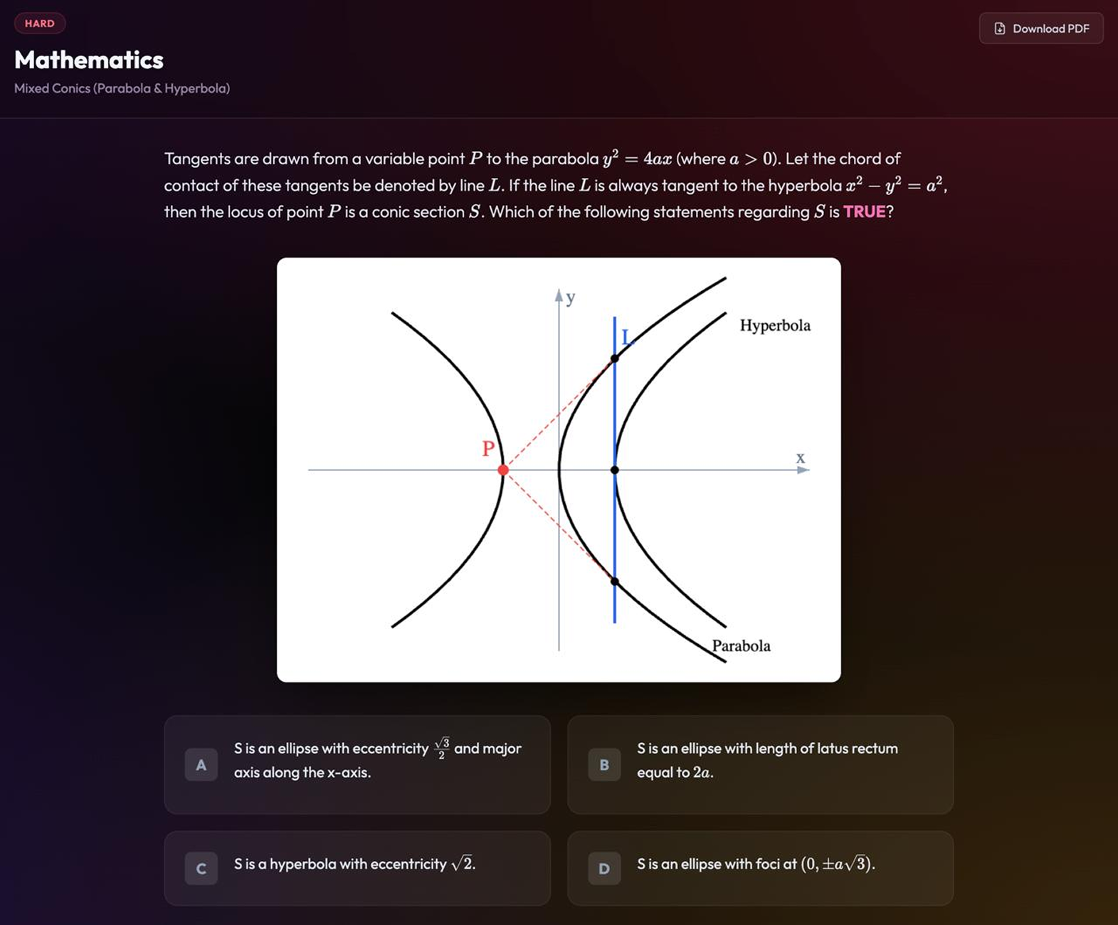 Qraft Generated Question
