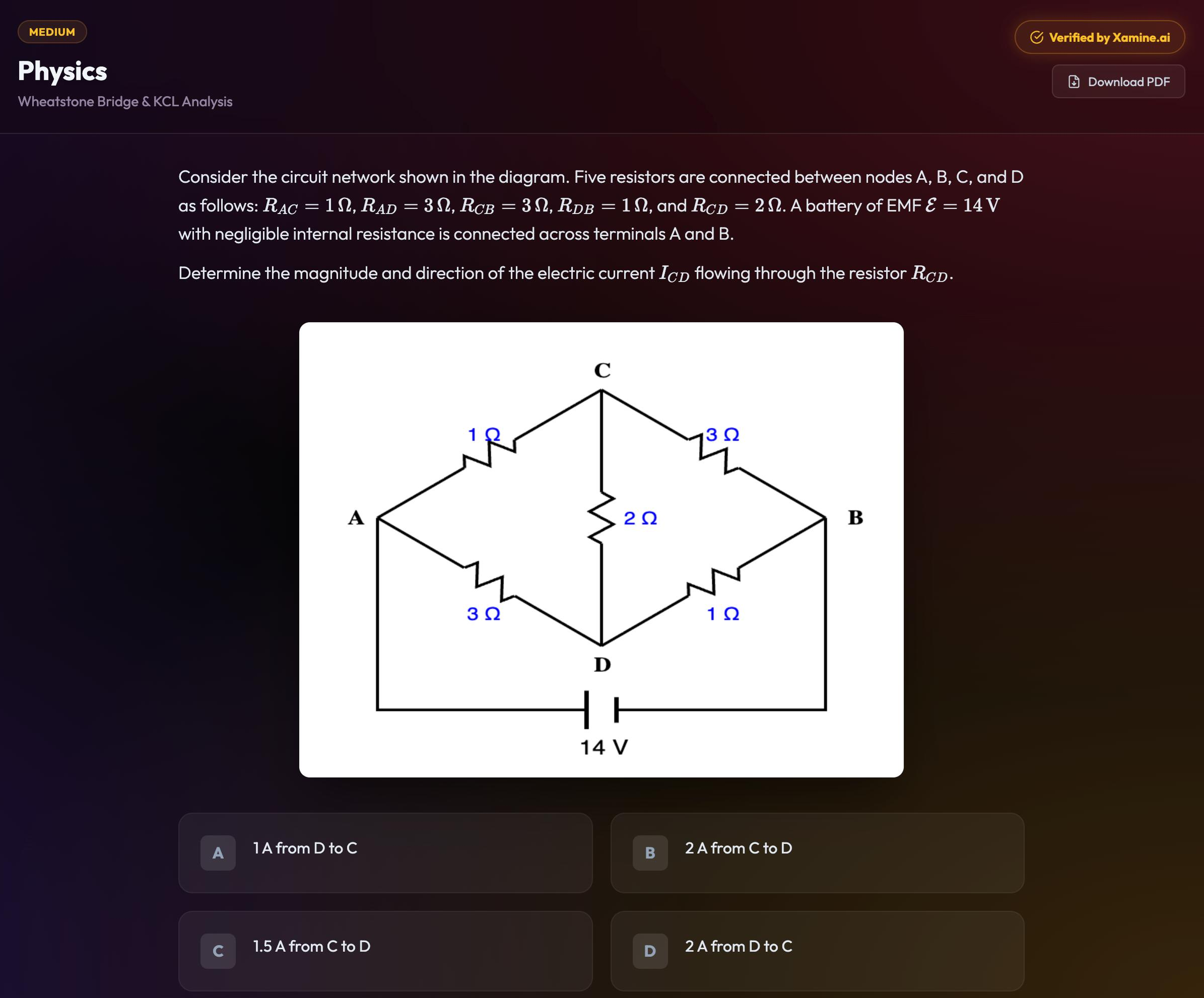 Qraft Generated Question